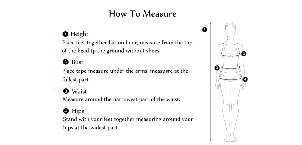 How to Measure